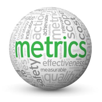 Metrics Globe
